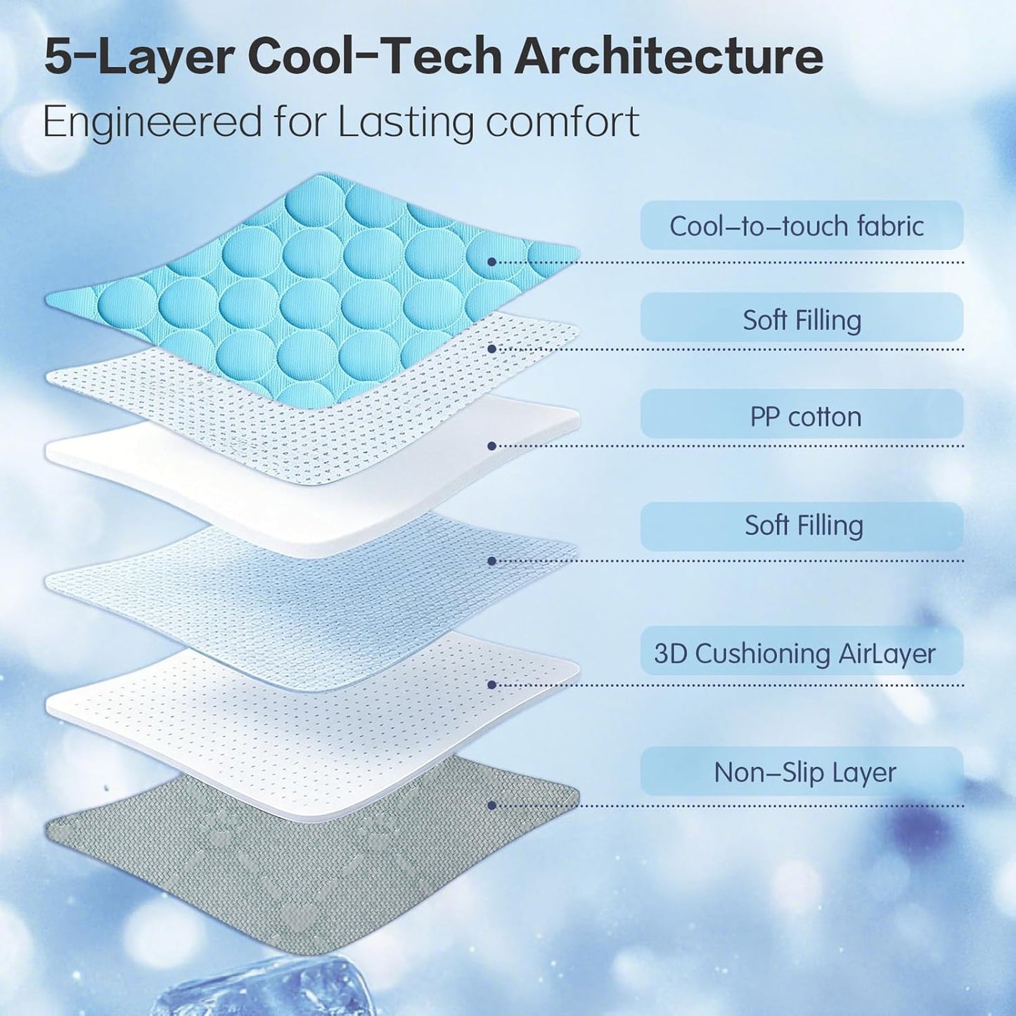 Cooling Mat for Dogs & Cats, Non-Slip Non-Toxic  Cooling Bed