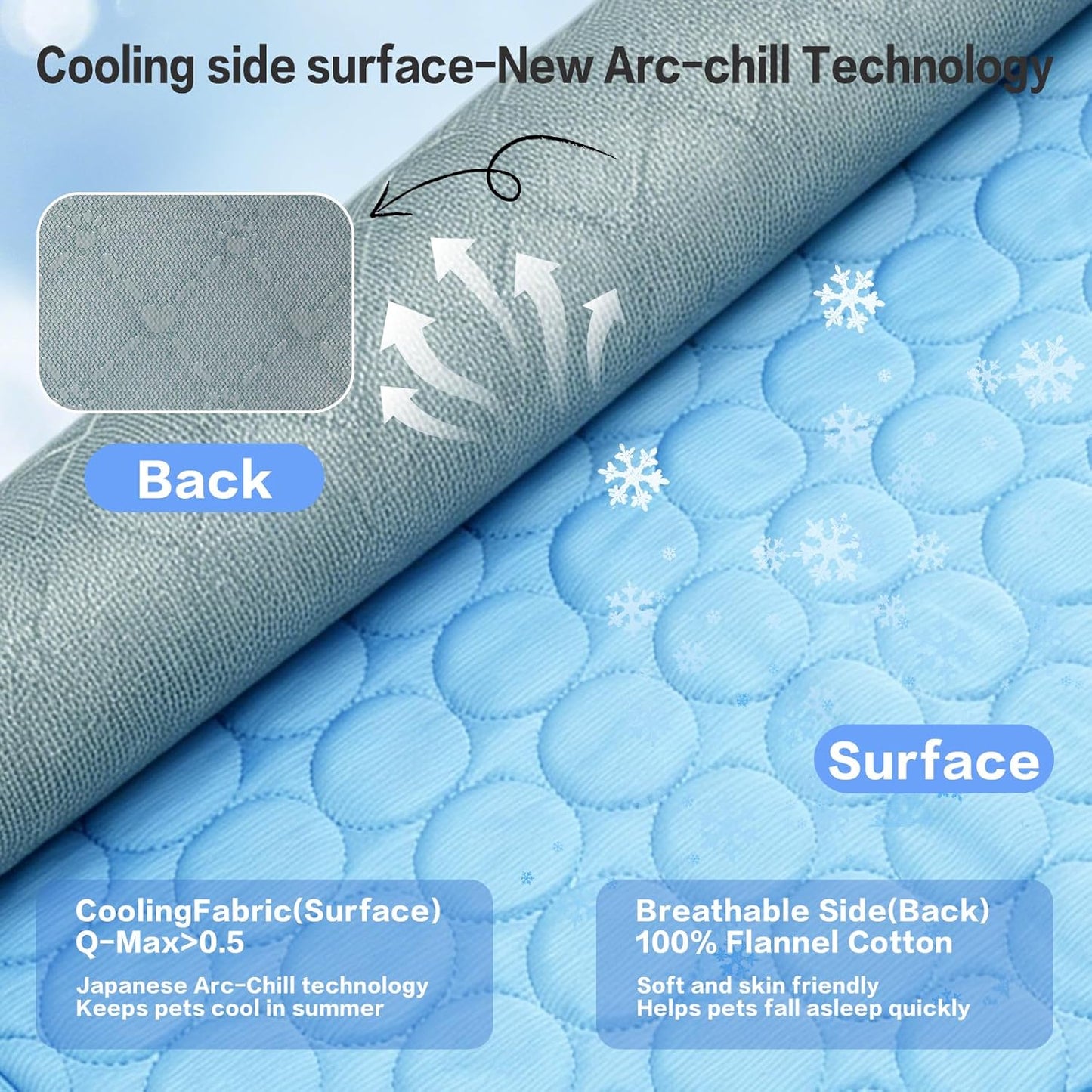 Cooling Mat for Dogs & Cats, Non-Slip Non-Toxic  Cooling Bed
